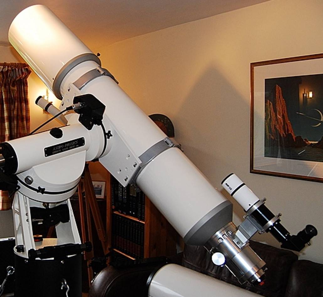 Borg telescopes best sale